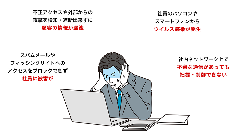 サイバーセキュリティ対策を怠った結果、会社に重大な被害を受けてしまい、困っている男性会社員