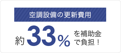 空調設備の更新費用33%を補助金で負担